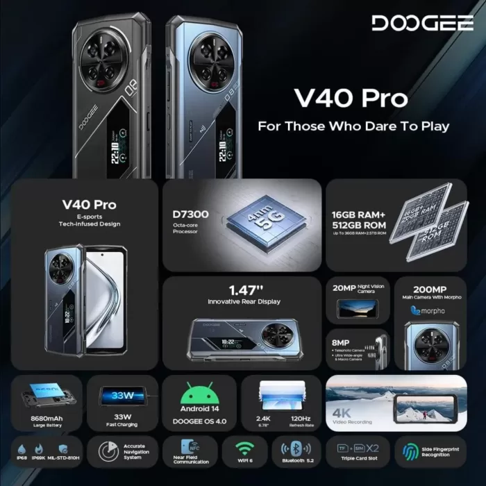 Doogee V40PRO NL Zilver-Zwart kopen bij Doogee Benelux_alle functies